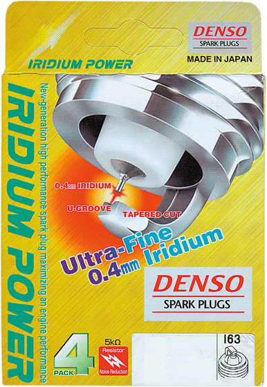 750 SS (1972 - 1993) iridium spark plug | DENSO