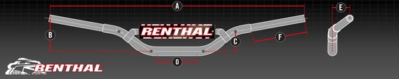 MONSTER 1100 (2009 - 2013) renthal fatbar 831 handlebar for ktm85 | RENTHAL