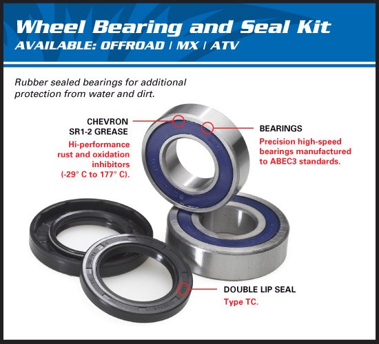 ST4 916 (1999 - 2005) wheel bearing kit rear | All Balls