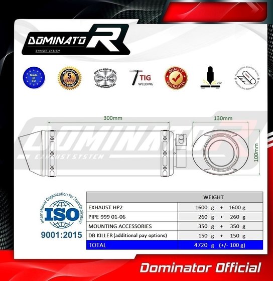 999 (2001 - 2006) exhaust silencer hp2 | Dominator