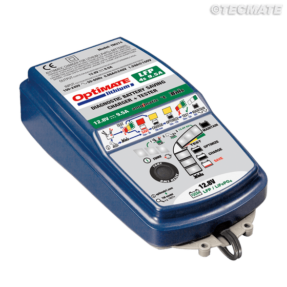 750 INDIANA (1987 - 1988) optimate 1+ desktop duo | TECMATE