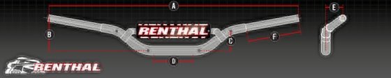 MONSTER 1100 (2009 - 2013) renthal fatbar 831 ktm85 or handlebar | RENTHAL