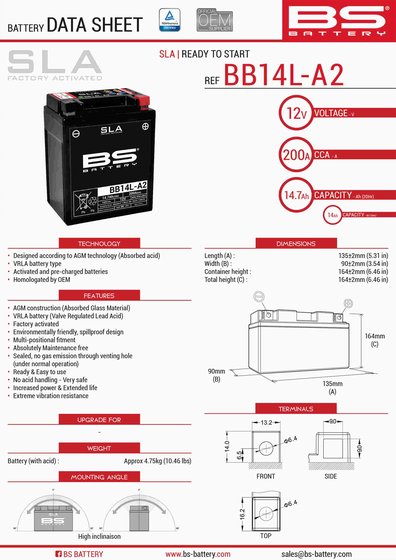 650 INDIANA (1986 - 1987) 12v sla battery | BS BATTERY