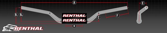 MONSTER 1100 (2009 - 2013) fatbar 814 juodas vairas | RENTHAL