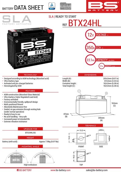 500 GTL (1975 - 1976) btx24hl battery | BS BATTERY